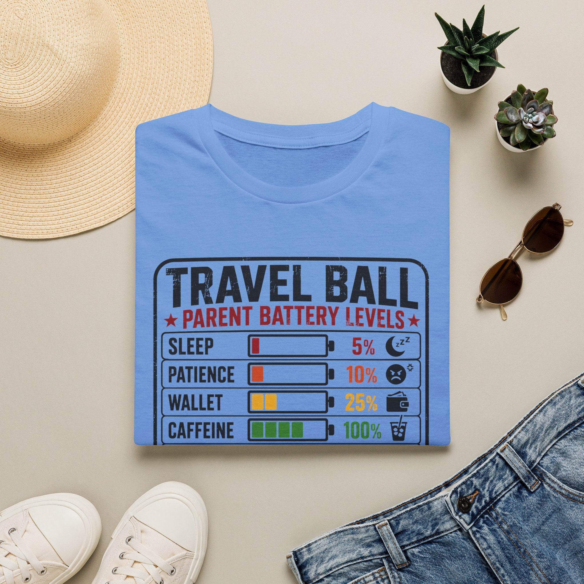 Parent Battery Level