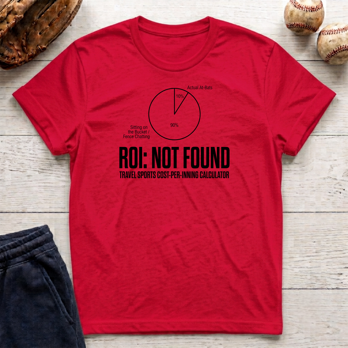 ROI Not Found T-Shirt