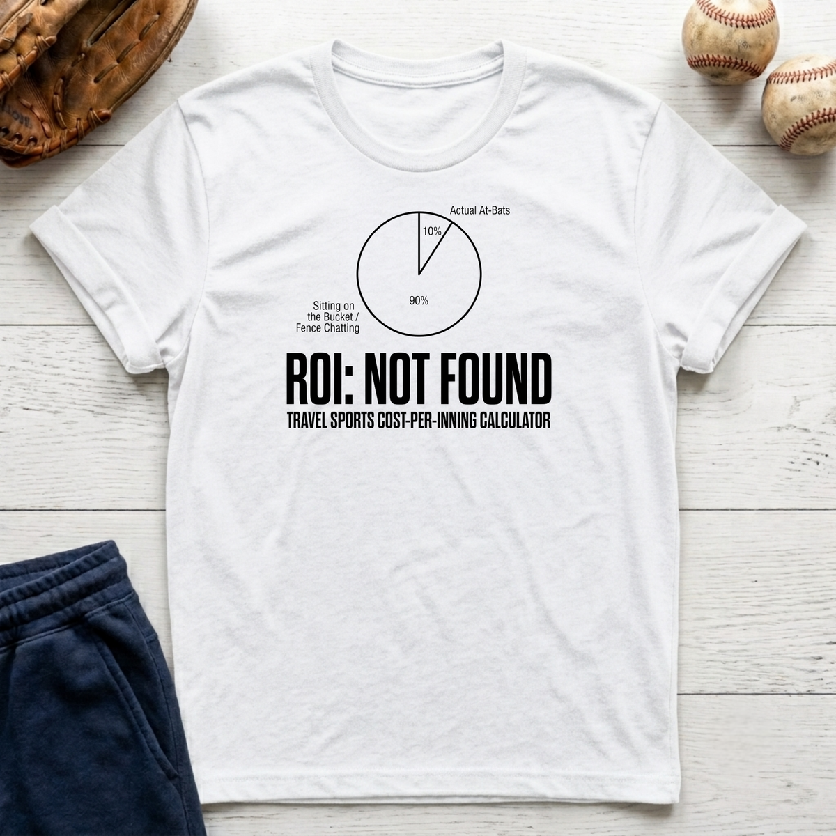 ROI Not Found T-Shirt